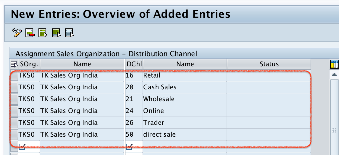 Assign Distribution Channel to Sales organization in SAP