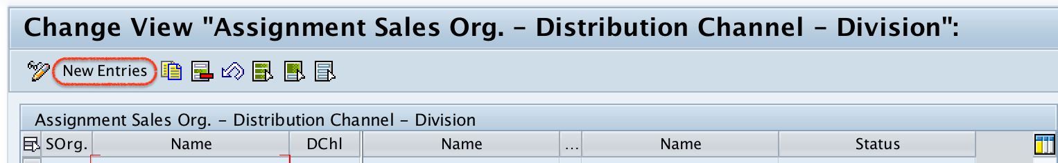 Assignment sales organization, distribution channel and division