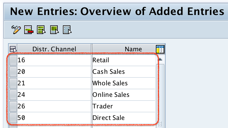 Create Distribution Channel in SAP