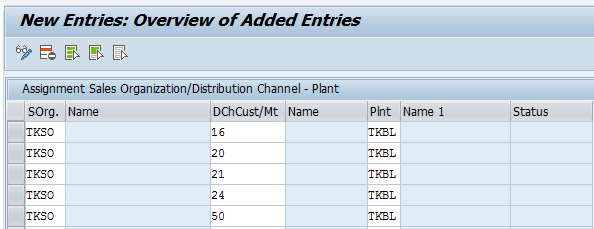 Assign Sales organization, Distribution Channel, Plant in SAP