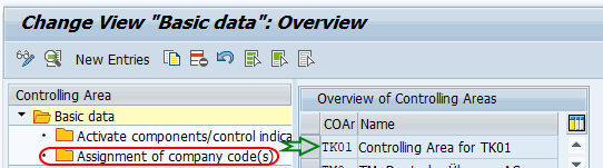 Assign controlling area to company code in SAP
