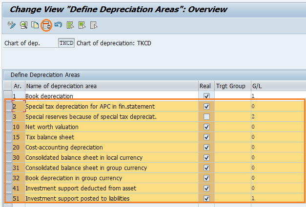 delete depreciation areas SAP