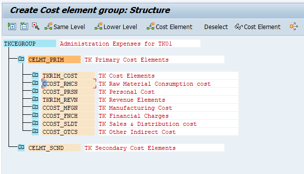 Create Cost Element Group in SAP