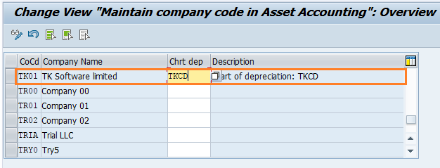 How to Assign Chart of Depreciation to Company Code