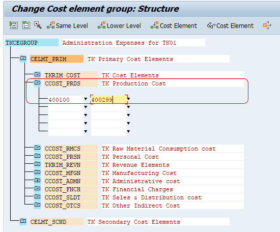 cost element group SAP structure