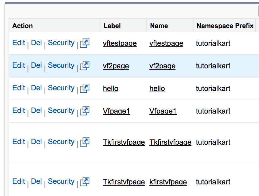 Visualforce pages