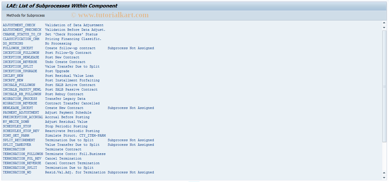 SAP TCode 0FILACHECK_02 - List of Subprocesses