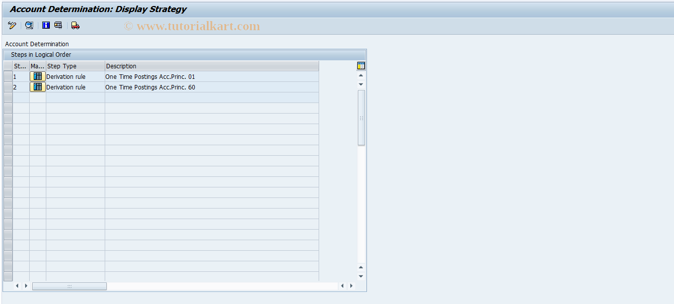 SAP TCode 0FIOTPKOFIDEF - Maintain Account Determination