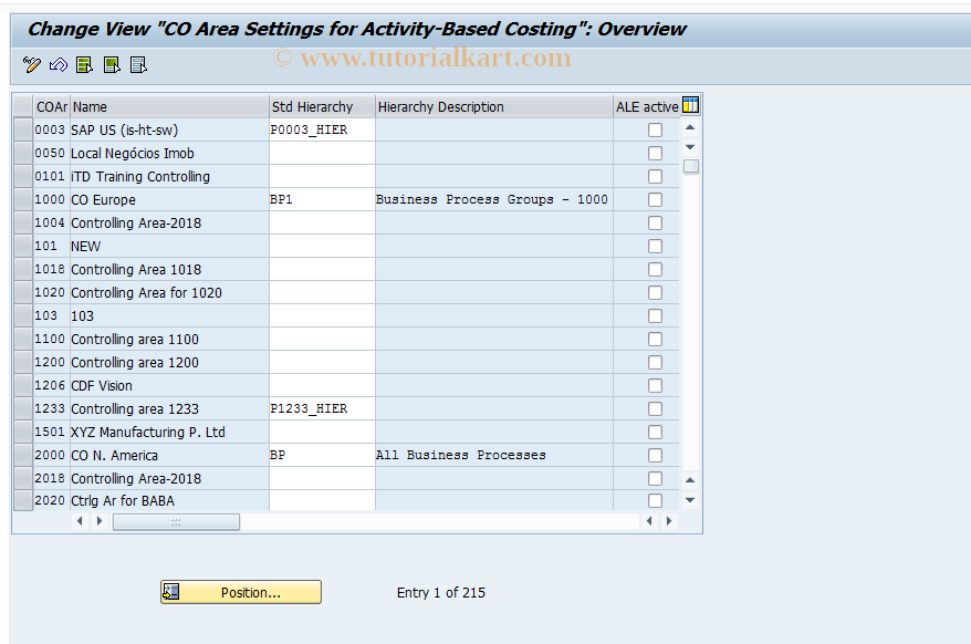 SAP TCode 0KW1 - CO Area Settings, Business Processes