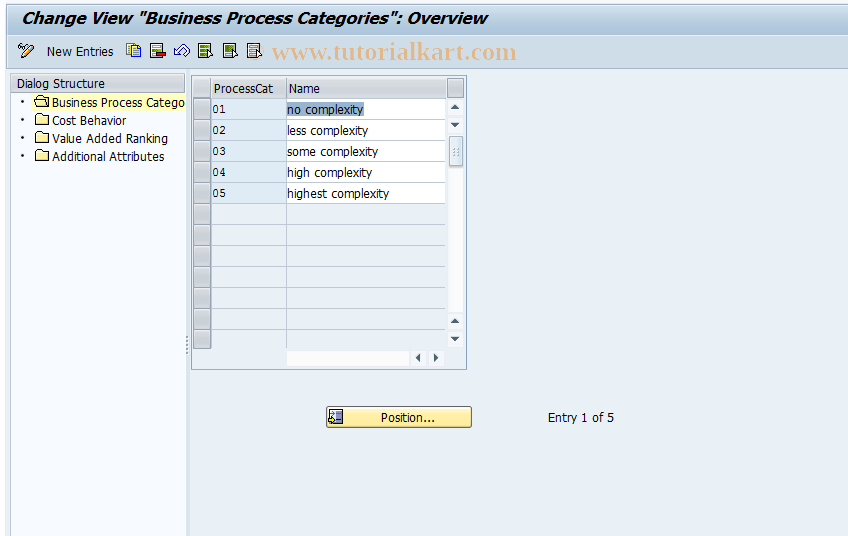 SAP TCode 0KW2 - Change Business Process Attributes