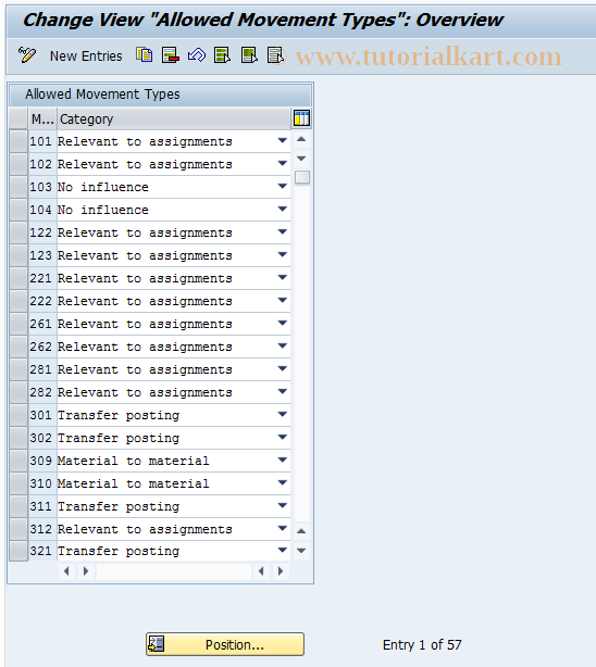 SAP TCode 0PEG02 - Allowed Movement Types