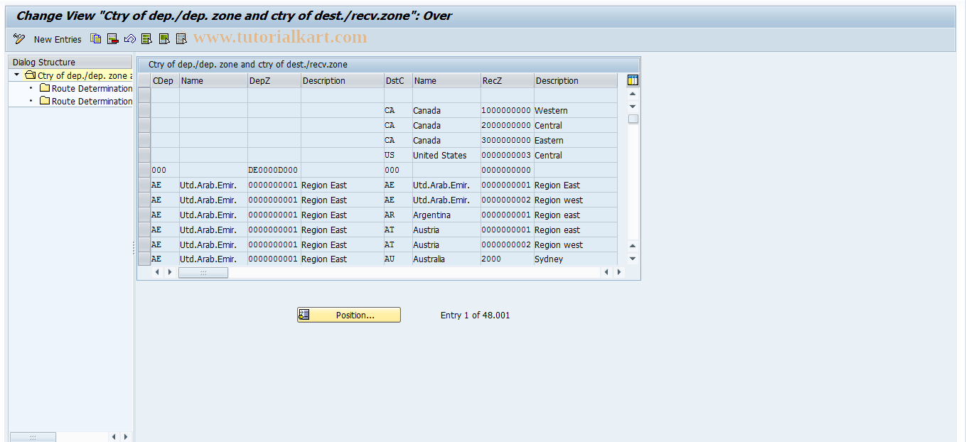 SAP TCode 0VRF - Definition of Route Determination