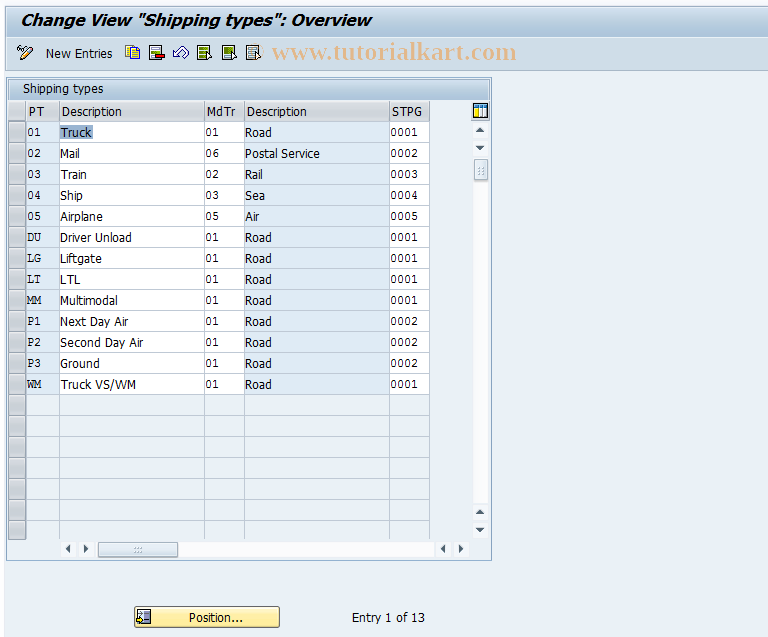 SAP TCode 0VTA - Customizing Shipping Types