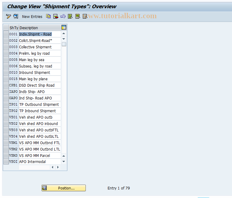 SAP TCode 0VTK - Customizing Transport Types