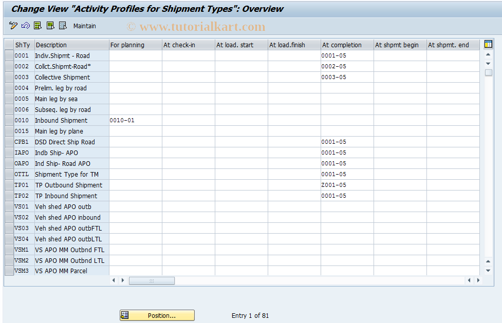 SAP TCode 0VTL - Activity Profiles for Shipment Types