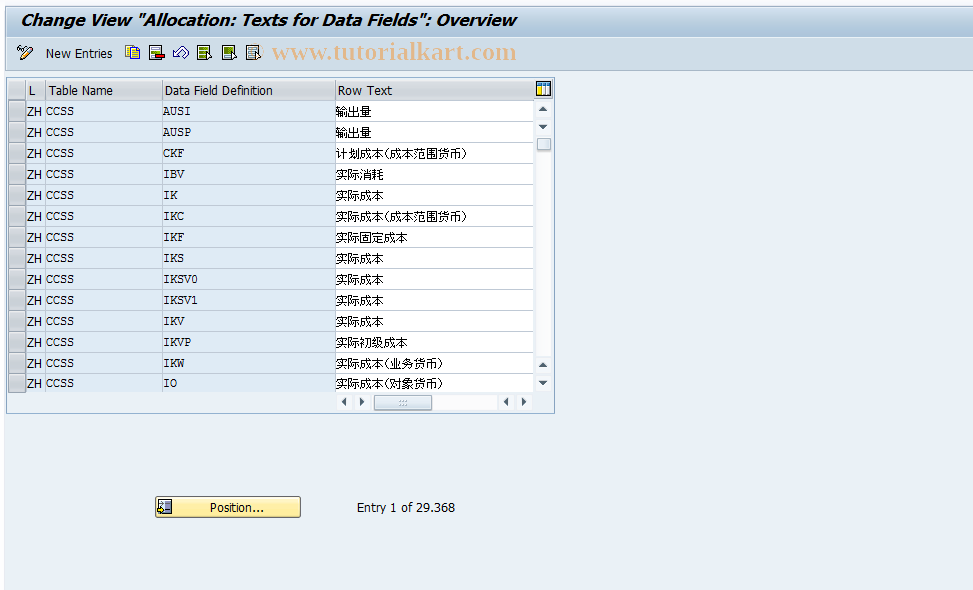SAP TCode 2KE3 - PrCtr: Field group texts