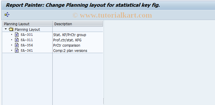 SAP TCode 7KEL - Change Statistical KF Planning Layout
