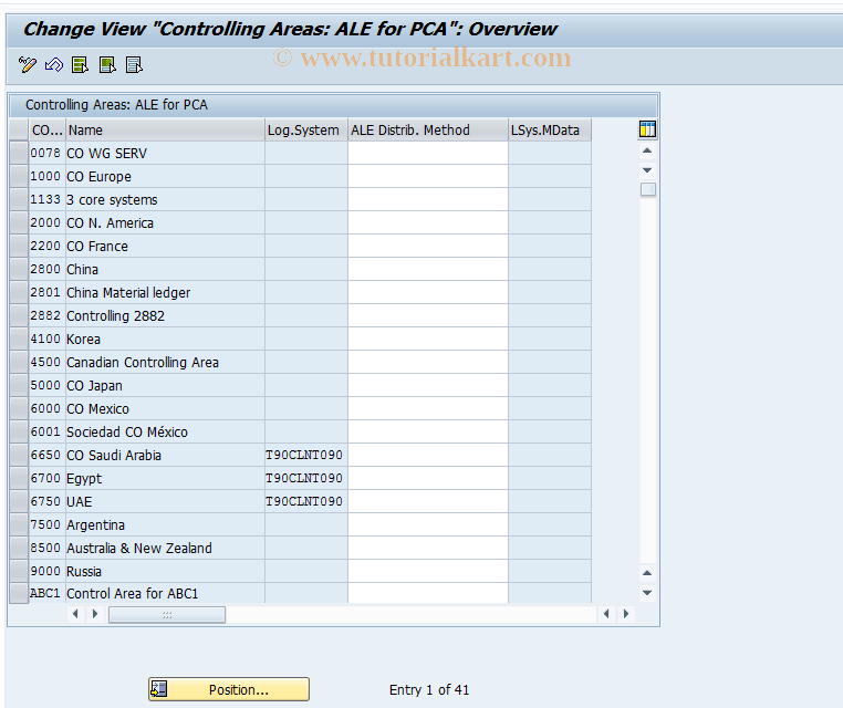 SAP TCode 8KAL - Controlling Areas: ALE for PCA