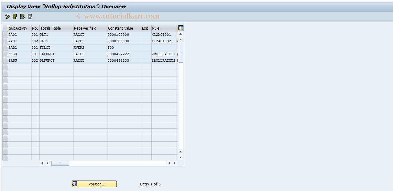 SAP TCode 8KE4 - PCA: Rollup Substitution