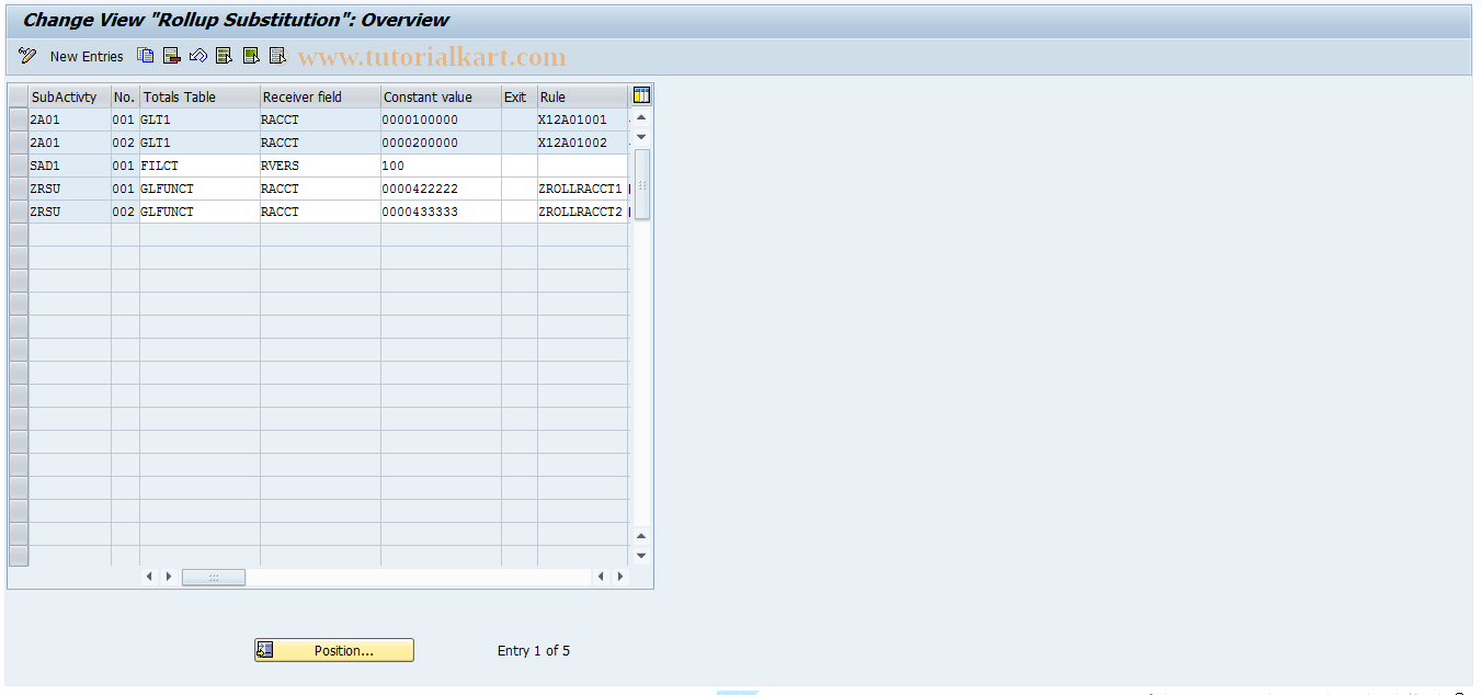 SAP TCode 8KE5 - PCA: Rollup Substitution