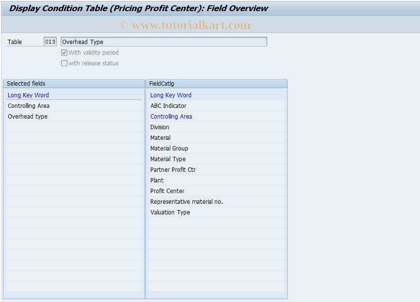 SAP TCode 8KEC - Display Condition Table (Price/ Profit Ctr)