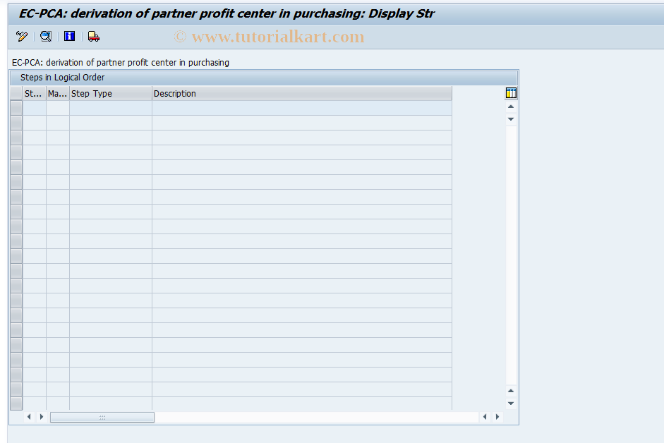 SAP TCode 8KES - Derive Partner Profit Center: Purchase 