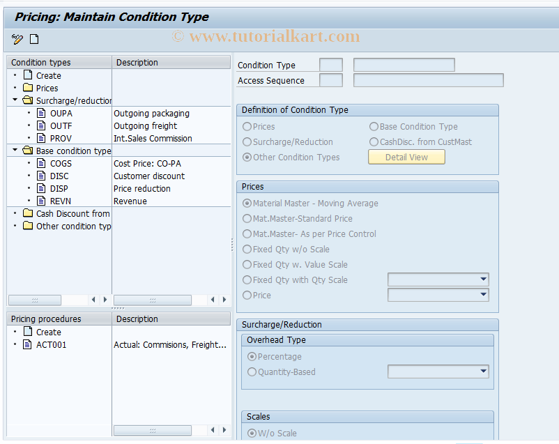 SAP TCode 8KEV - CO-PA Pricing