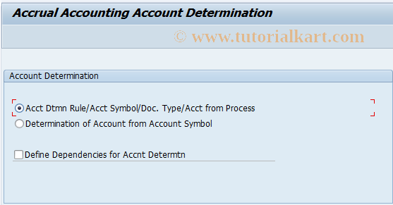 SAP TCode ACACAD - ACE Account Assignment
