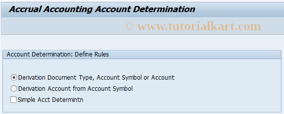 SAP TCode ACACAD_META - Account Determination: Rule Definitn