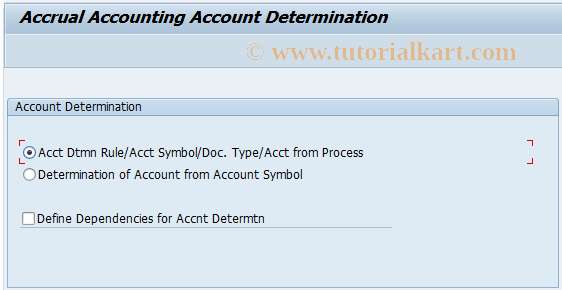 SAP TCode ACEPSADFILA1 - ACE Account  Determination: FILA Area 1