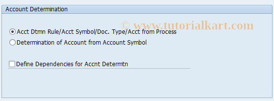 SAP TCode ACEPSADFILA2 - ACE Account  Determination: FILA Area 2