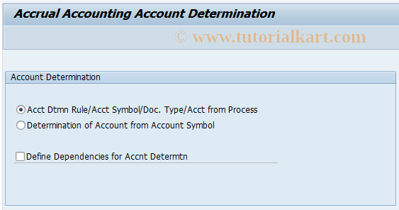 SAP TCode ACEPSADFILA2CUST - ACE Account  Determination: FILA Area 2