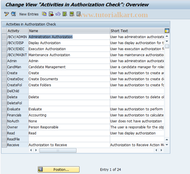 SAP TCode ACO1 - Activities for Authorization Check