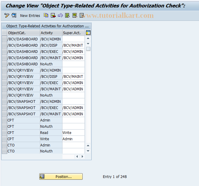SAP TCode ACO3 - Allowed Activities per Object Type