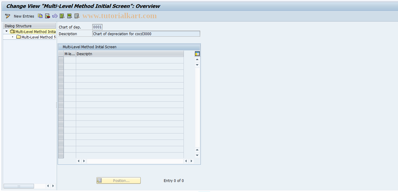 SAP TCode AFAMSK - Method: Levels in Calendar Years