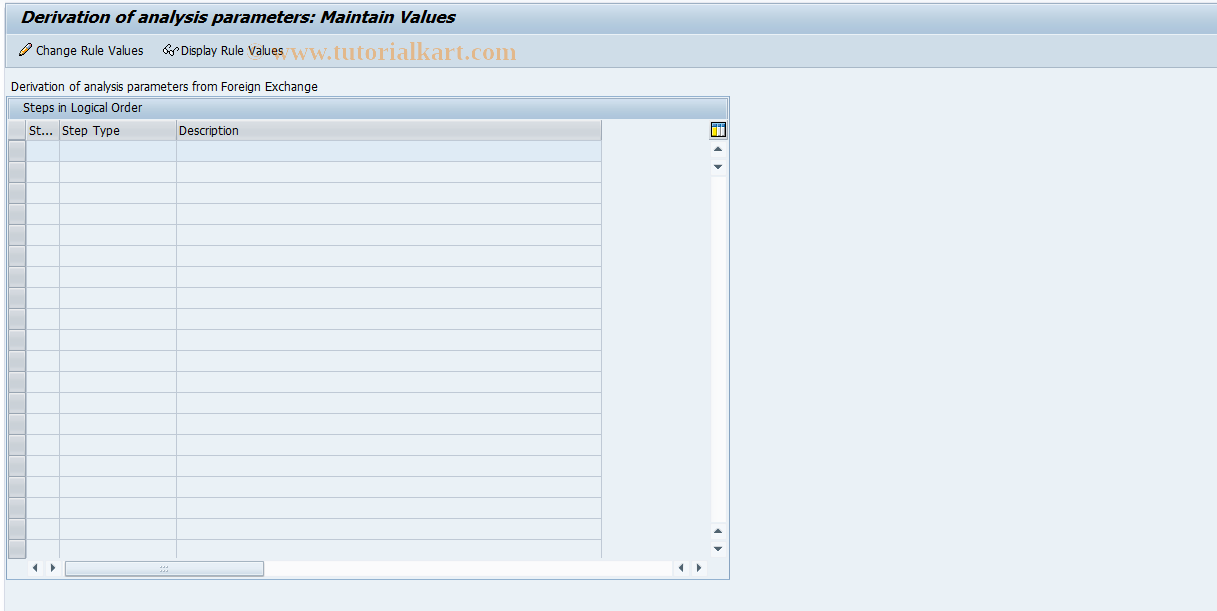 SAP TCode AFO_FOI_RULE_FX - Forex: Maintain Rule Entries