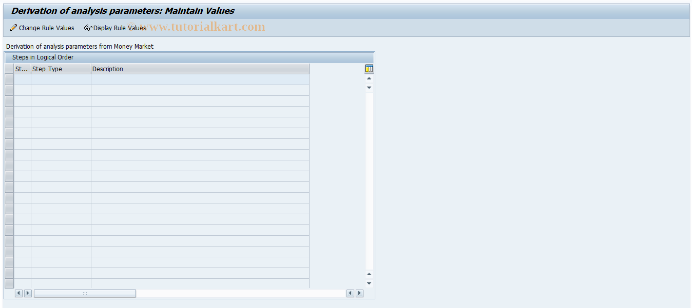 SAP TCode AFO_FOI_RULE_MONEY - Money Market: Maintain Rule Entries