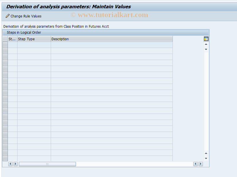 SAP TCode AFO_FOI_RULE_POS2 - Class Position in FA: Define Rule Values