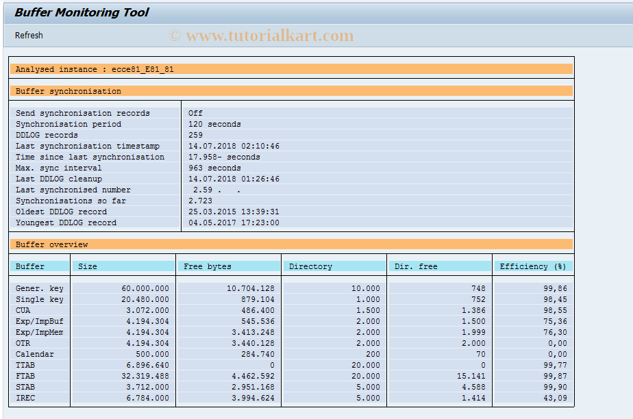 SAP TCode AL12 - Display Table Buffer (Exp. Session)