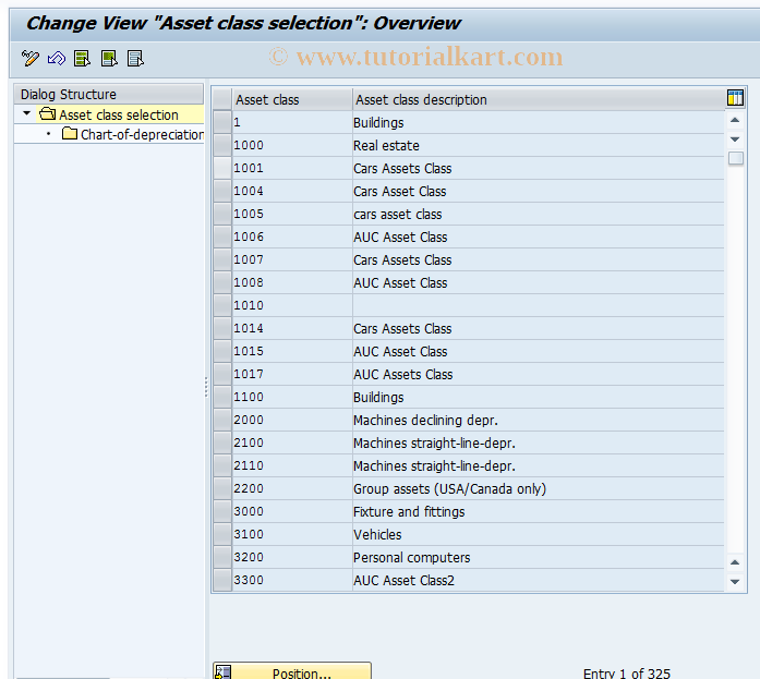 SAP TCode ANK0 -  Chart -of- Depreciation -Department  Asset Class Data
