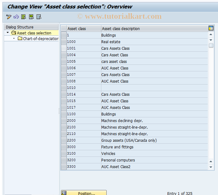 account assignment model t code