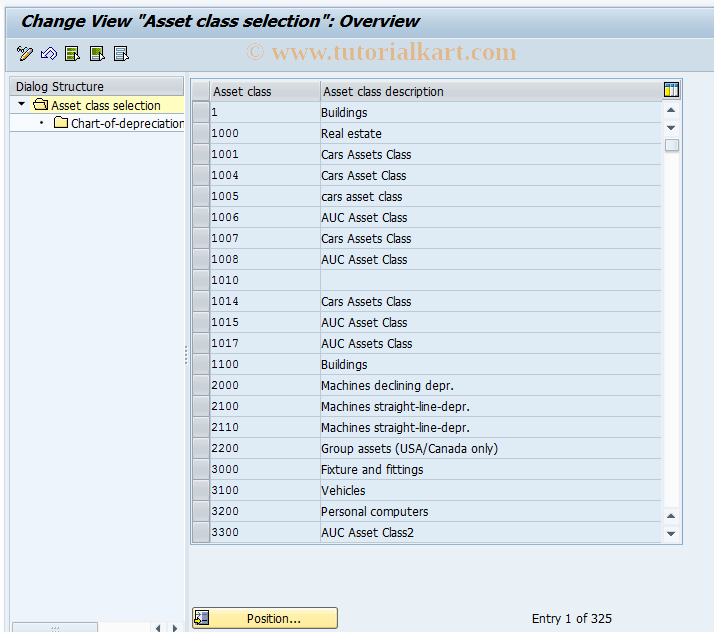 SAP TCode ANK1 -  Chart -of- Depreciation -Department  Control  Specific 