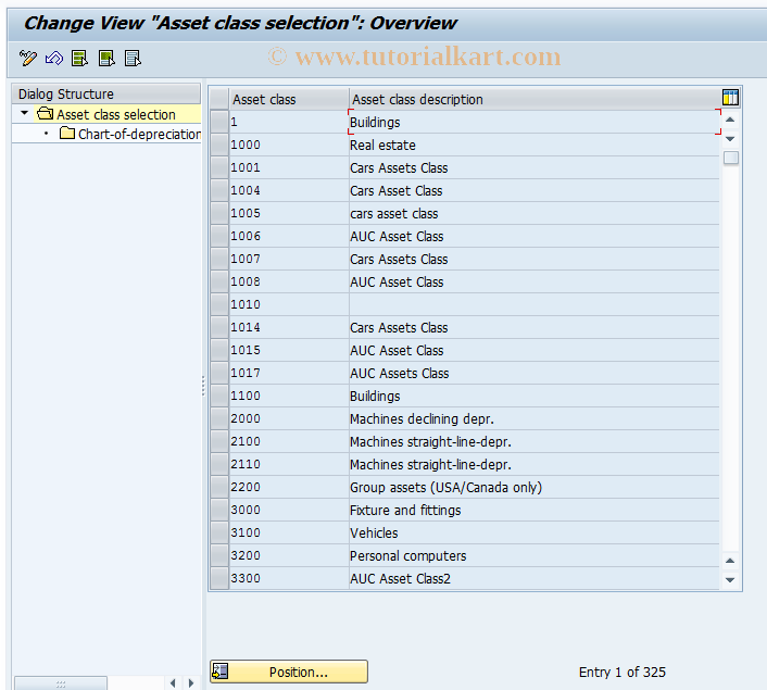 SAP TCode ANK2 -  Chart -of- Depreciation -Department  Allocations