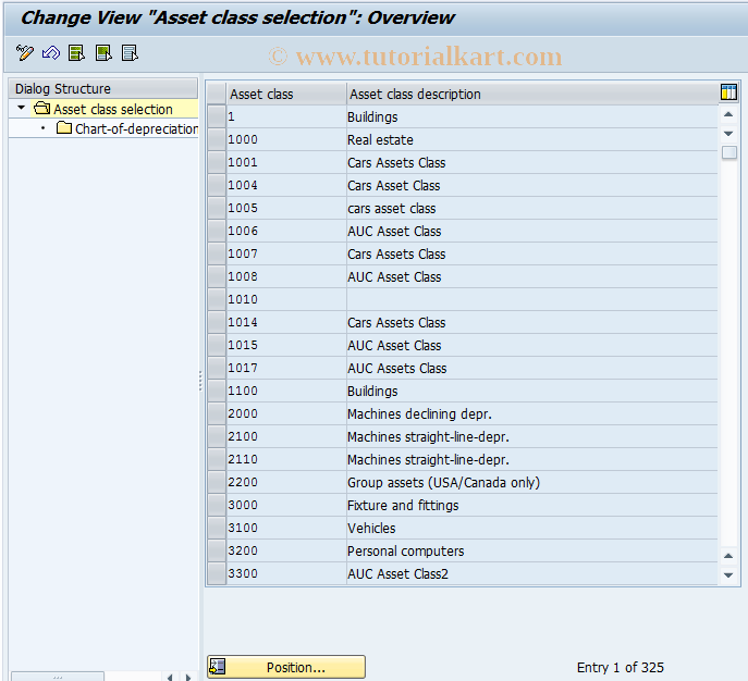 SAP TCode ANK3 -  Chart -of- Depreciation -Department  Net Worth  Valuation 