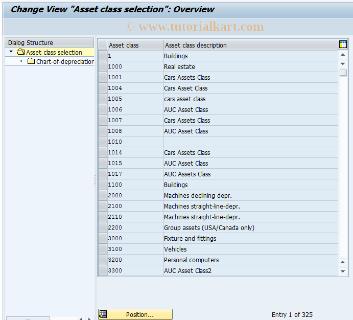 SAP TCode ANK4 -  Chart -of- Depreciation -Department  Insurance Data
