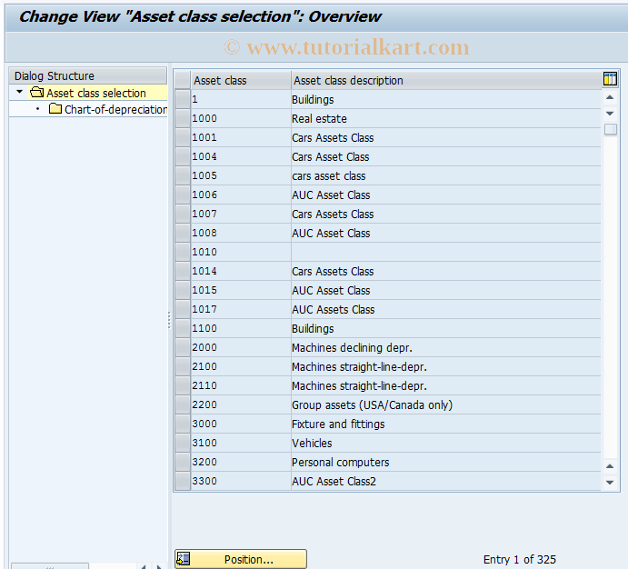 Insurance Depreciation Chart