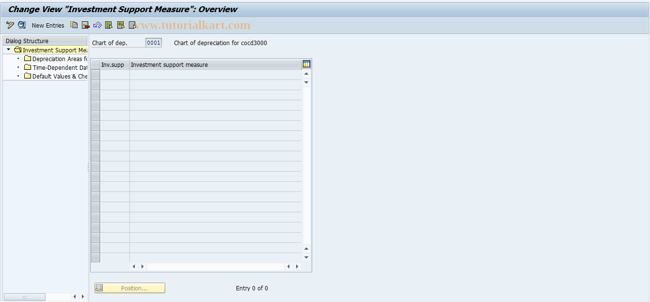 SAP TCode ANVEST - Maintain Investment Support Measures