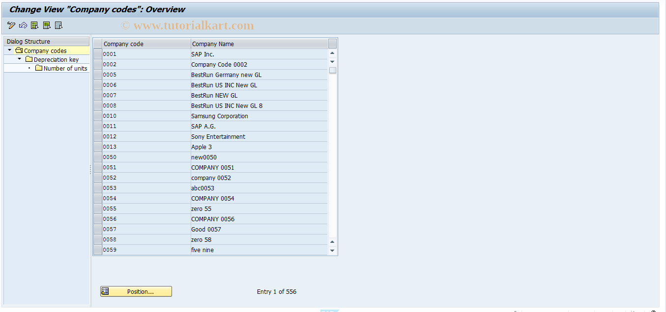 SAP TCode AO25 - Unit-of-production depreciation