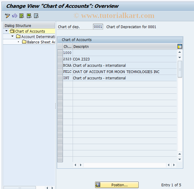 SAP TCode AO85 - Account assignmt Acquisitions