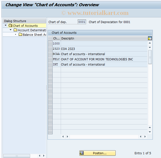 SAP TCode AO86 - Account Assignment Retirements